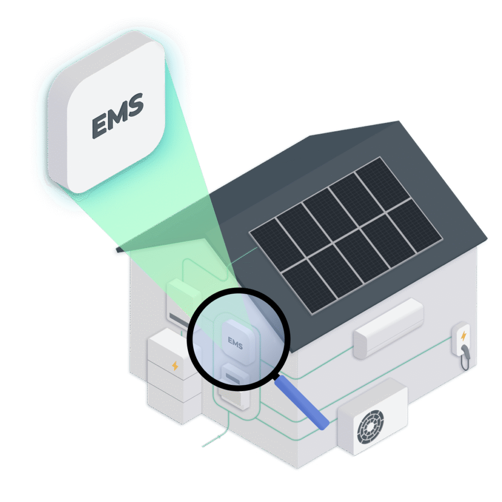 Funktionsweise des Energiemanagementsystems